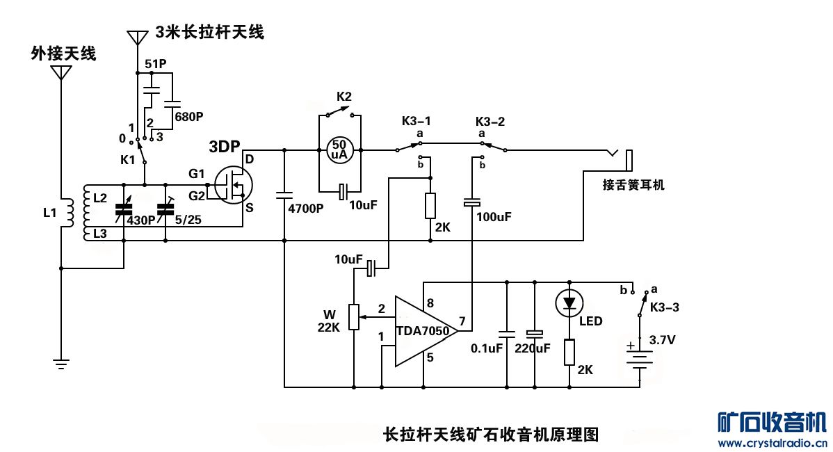 【参赛】长拉杆天线矿石收音机