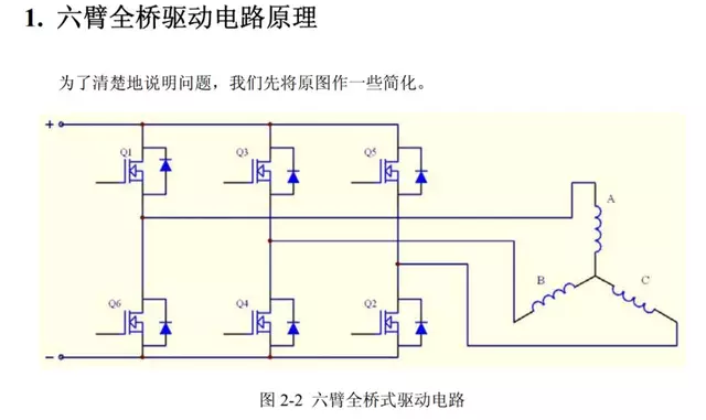 做一款无刷电机控制器,写个总结
